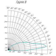 Заградительный огонь ЗОМ ППМВ-Б-24