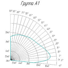 Заградительный огонь ЗОМ ППРА1-К-220